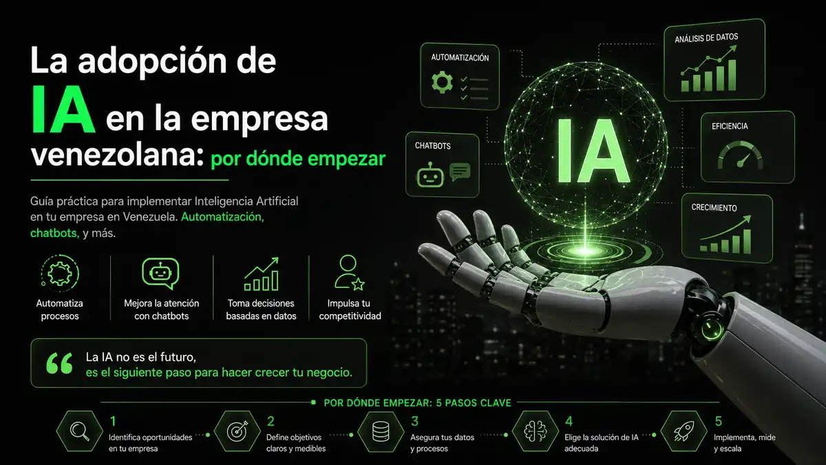 La adopción de IA en la empresa venezolana: por dónde empezar